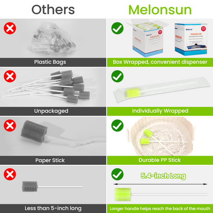 Disposable Oral Swabs - Green